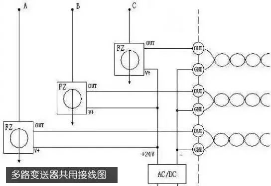 較完整的配電柜型號詮釋已經到來，值得收藏！