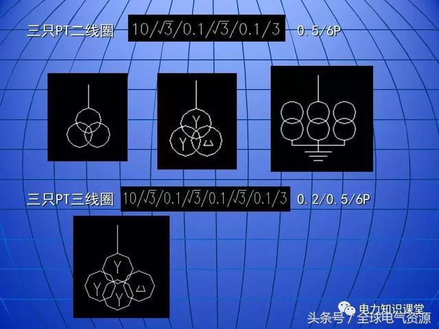 10kV中壓開關(guān)柜基礎(chǔ)知識，值得收集！
