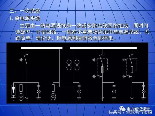 10kV中壓開關(guān)柜基礎(chǔ)知識，值得收集！
