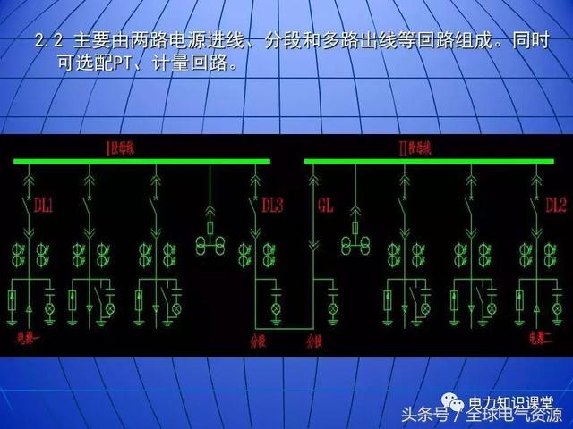 10kV中壓開關(guān)柜基礎(chǔ)知識，值得收集！