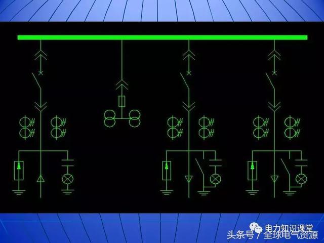 10kV中壓開關(guān)柜基礎(chǔ)知識，值得收集！