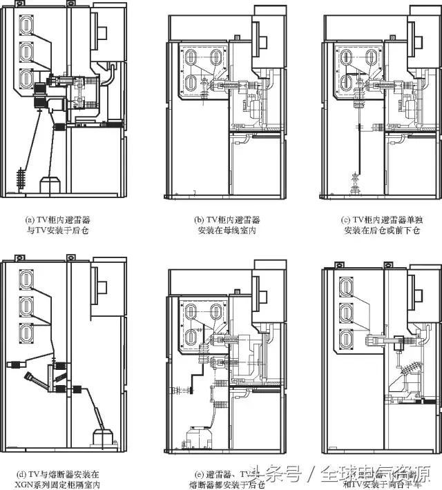 10kV中壓開關(guān)柜基礎(chǔ)知識，值得收集！