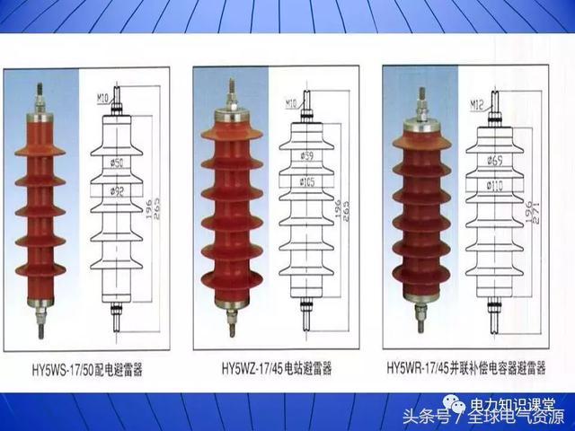 10kV中壓開關(guān)柜基礎(chǔ)知識，值得收集！