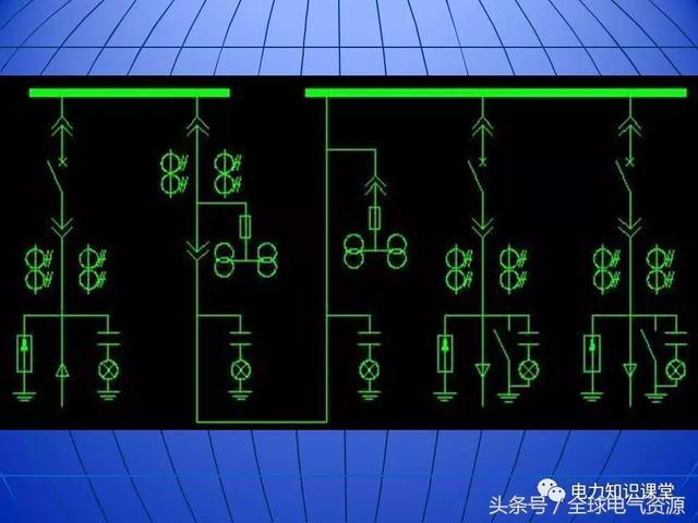 10kV中壓開關(guān)柜基礎(chǔ)知識，值得收集！
