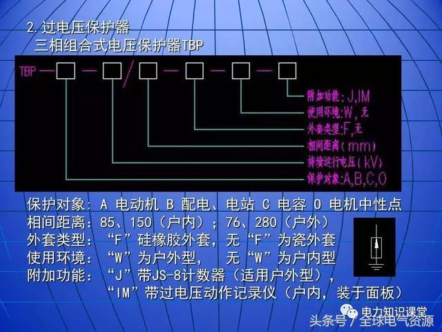 10kV中壓開關(guān)柜基礎(chǔ)知識，值得收集！