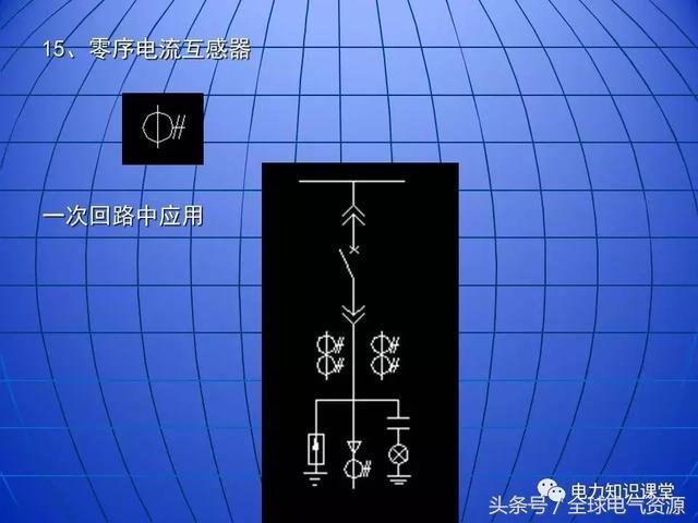 10kV中壓開關(guān)柜基礎(chǔ)知識，值得收集！