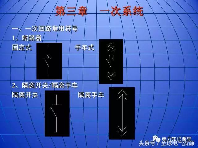 10kV中壓開關(guān)柜基礎(chǔ)知識，值得收集！
