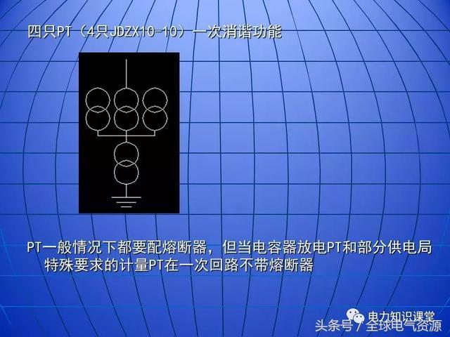 10kV中壓開關(guān)柜基礎(chǔ)知識，值得收集！