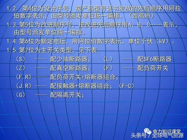 10kV中壓開關(guān)柜基礎(chǔ)知識，值得收集！