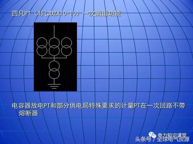 10kV中壓開關(guān)柜基礎(chǔ)知識，值得收集！