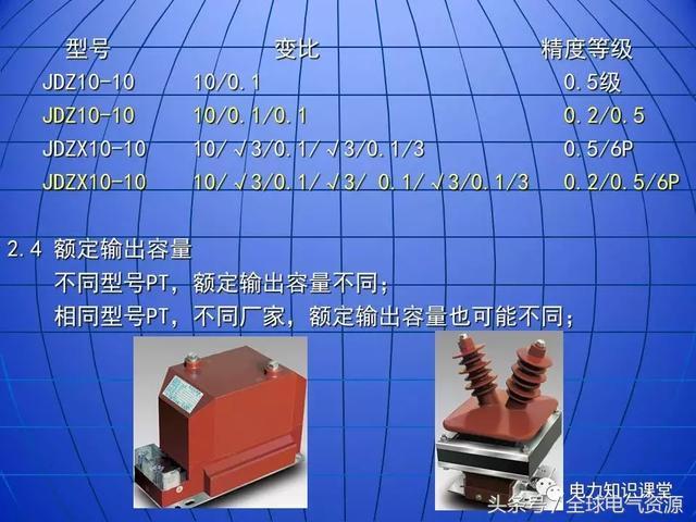 10kV中壓開關(guān)柜基礎(chǔ)知識，值得收集！