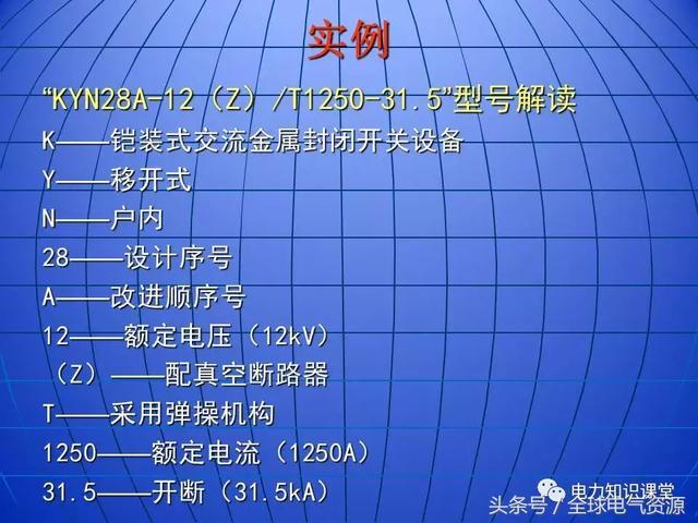 10kV中壓開關(guān)柜基礎(chǔ)知識，值得收集！