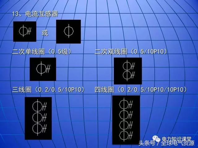 10kV中壓開關(guān)柜基礎(chǔ)知識，值得收集！