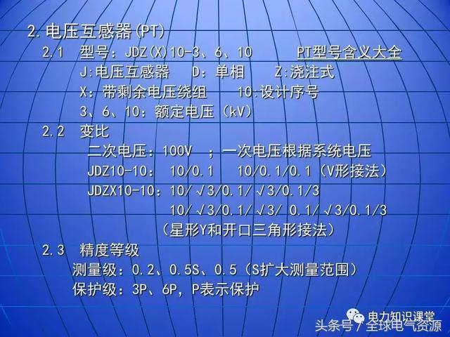 10kV中壓開關(guān)柜基礎(chǔ)知識，值得收集！