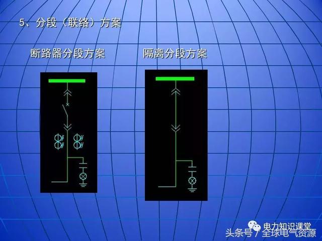 10kV中壓開關(guān)柜基礎(chǔ)知識，值得收集！
