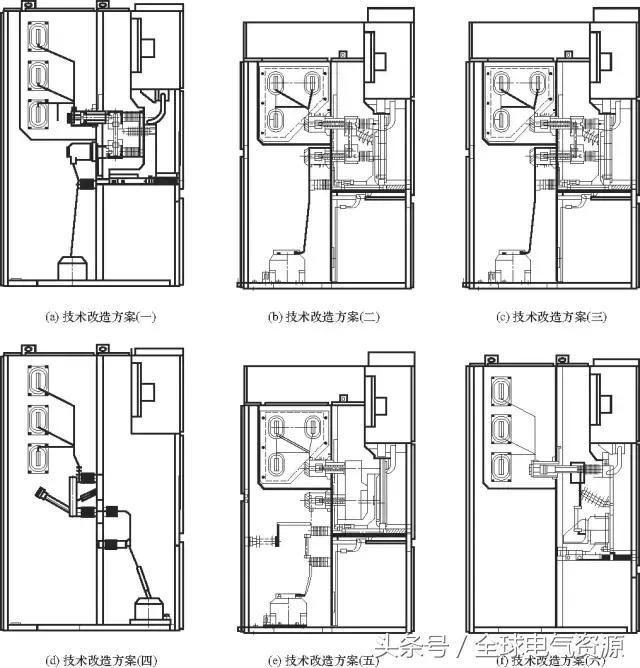10kV中壓開關(guān)柜基礎(chǔ)知識，值得收集！