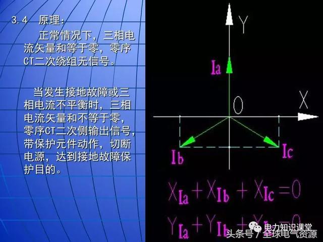 10kV中壓開關(guān)柜基礎(chǔ)知識，值得收集！