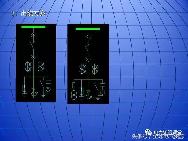 10kV中壓開關(guān)柜基礎(chǔ)知識，值得收集！