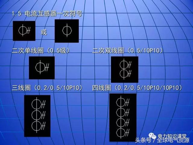 10kV中壓開關(guān)柜基礎(chǔ)知識，值得收集！