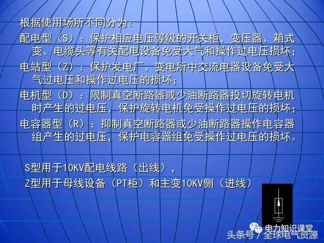 10kV中壓開關(guān)柜基礎(chǔ)知識，值得收集！