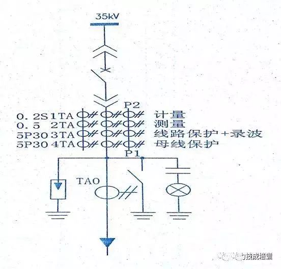 高壓開關柜二次圖閱讀說明，電氣人員必須閱讀該圖~