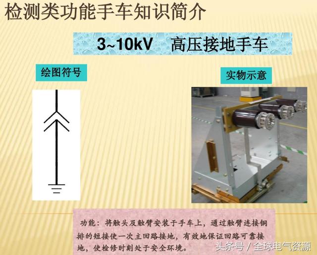 10KV開關柜內部功能手車結構已充分說明，易于理解！