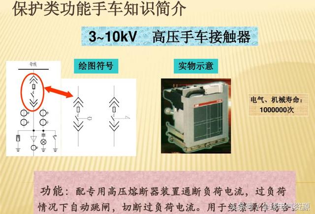 10KV開關柜內部功能手車結構已充分說明，易于理解！