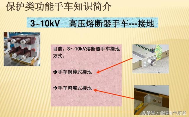 10KV開關柜內部功能手車結構已充分說明，易于理解！