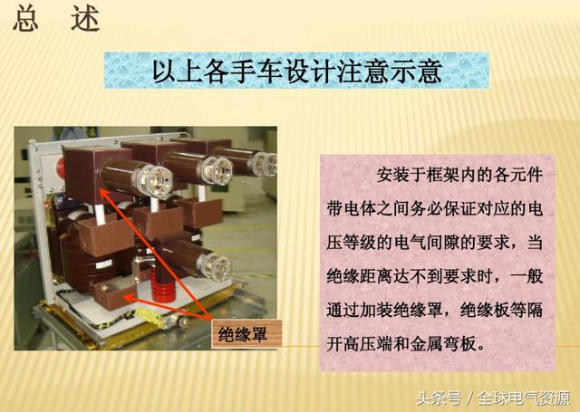 10KV開關柜內部功能手車結構已充分說明，易于理解！