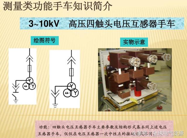 10KV開關柜內部功能手車結構已充分說明，易于理解！