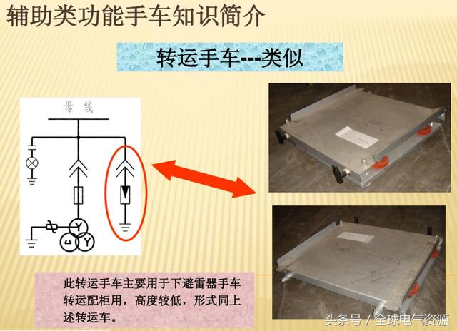 10KV開關柜內部功能手車結構已充分說明，易于理解！