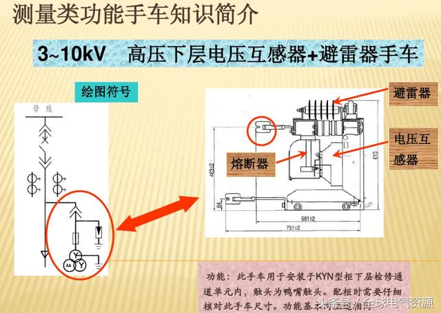 10KV開關柜內部功能手車結構已充分說明，易于理解！