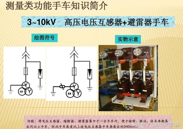10KV開關柜內部功能手車結構已充分說明，易于理解！
