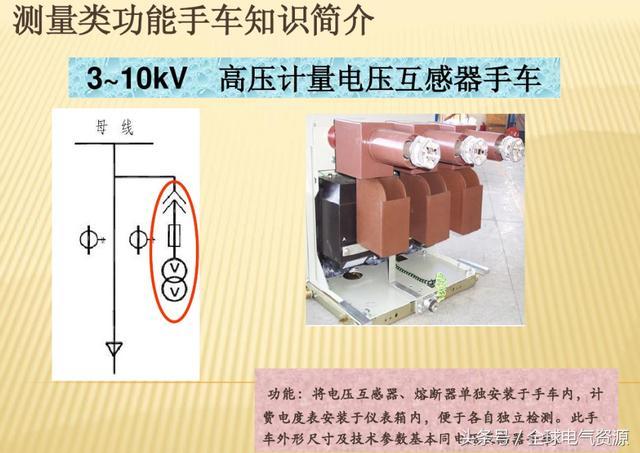 10KV開關柜內部功能手車結構已充分說明，易于理解！