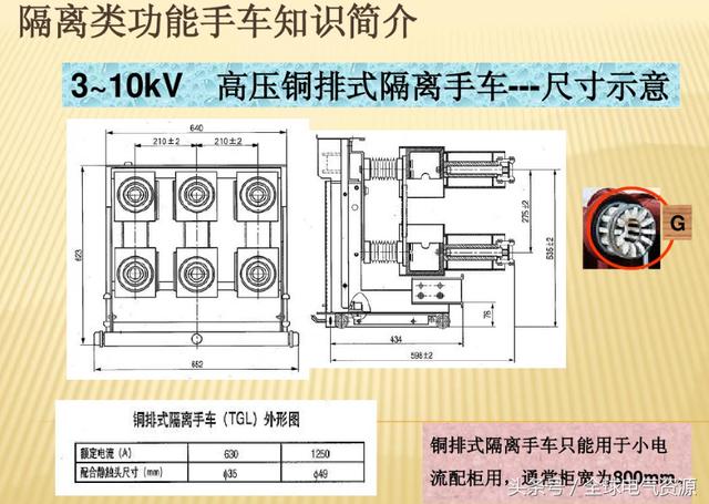 10KV開關柜內部功能手車結構已充分說明，易于理解！