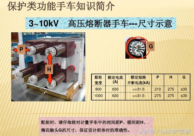 10KV開關柜內部功能手車結構已充分說明，易于理解！