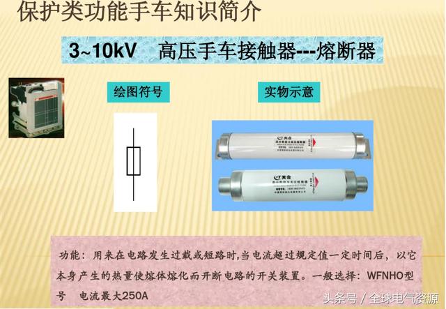 10KV開關柜內部功能手車結構已充分說明，易于理解！