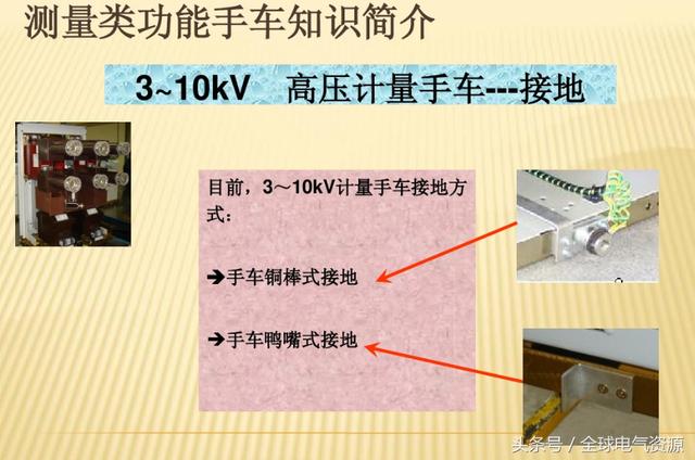 10KV開關柜內部功能手車結構已充分說明，易于理解！