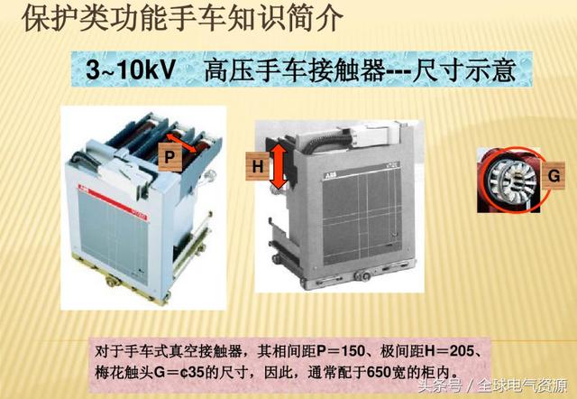 10KV開關柜內部功能手車結構已充分說明，易于理解！