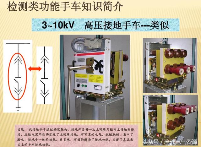 10KV開關柜內部功能手車結構已充分說明，易于理解！