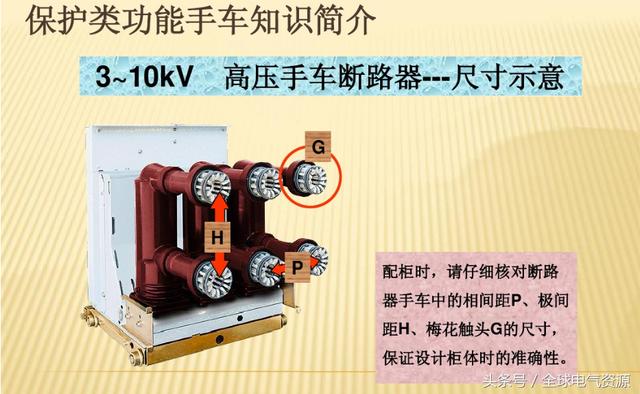 10KV開關柜內部功能手車結構已充分說明，易于理解！