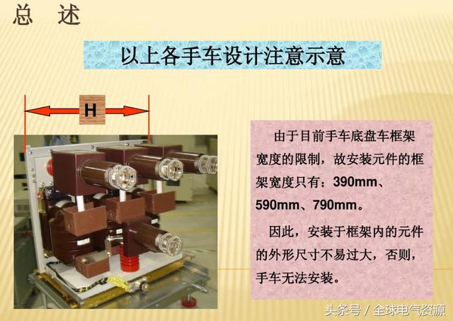 10KV開關柜內部功能手車結構已充分說明，易于理解！