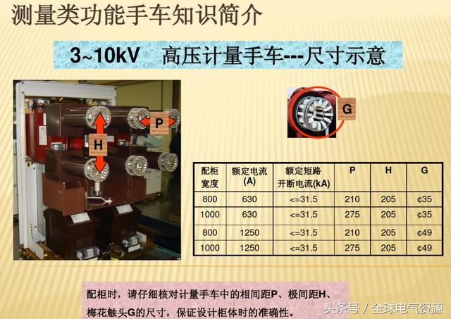 10KV開關柜內部功能手車結構已充分說明，易于理解！