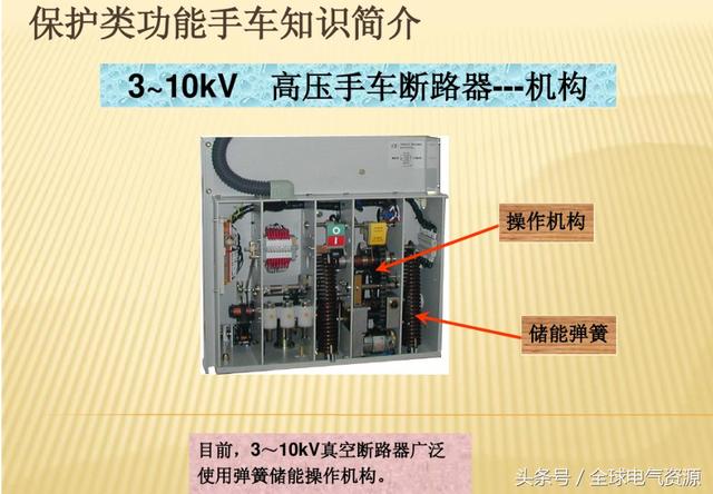 10KV開關柜內部功能手車結構已充分說明，易于理解！