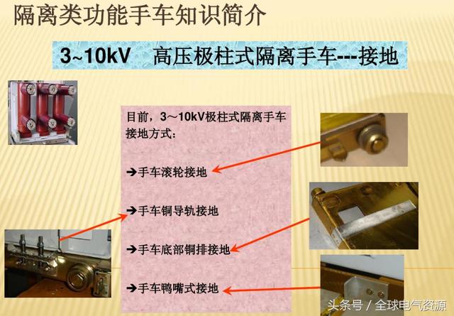 10KV開關柜內部功能手車結構已充分說明，易于理解！