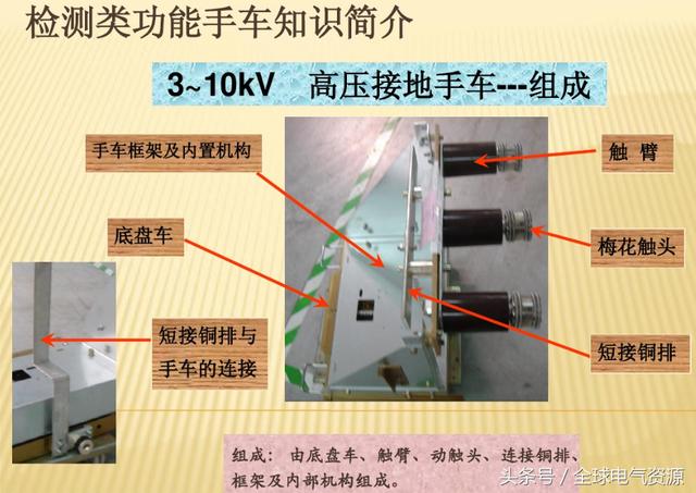 10KV開關柜內部功能手車結構已充分說明，易于理解！