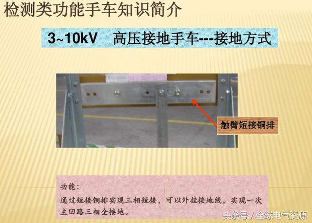10KV開關柜內部功能手車結構已充分說明，易于理解！