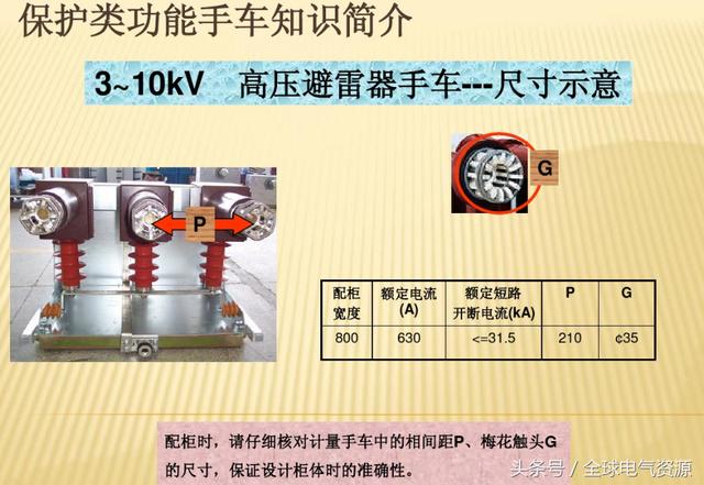 10KV開關柜內部功能手車結構已充分說明，易于理解！