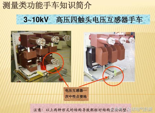 10KV開關柜內部功能手車結構已充分說明，易于理解！