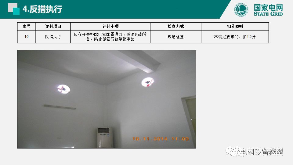 國家電網(wǎng)公司開關(guān)柜評(píng)估規(guī)則詳細(xì)說明
